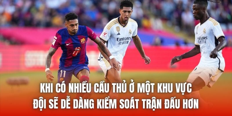 Khi có nhiều cầu thủ ở một khu vực, đội sẽ dễ dàng kiểm soát trận đấu hơn